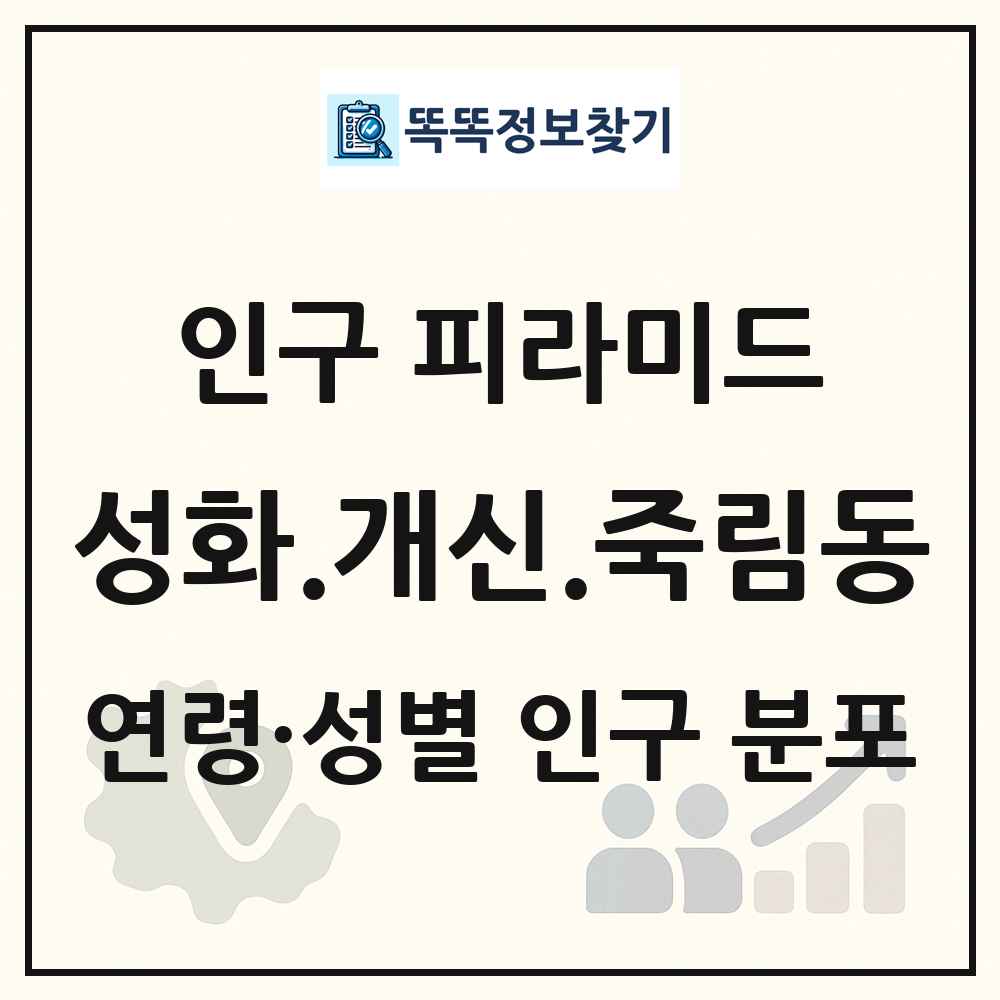 성화.개신.죽림동 인구 피라미드 링크 그림